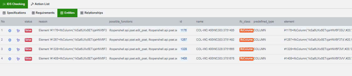 Specification list view