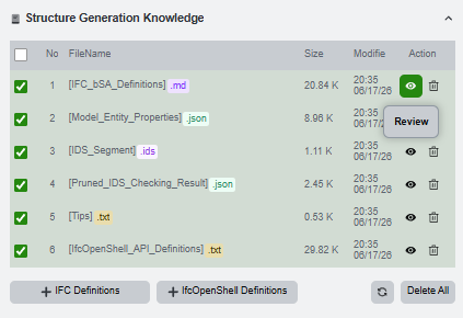 Structure generation knowledge table with selected knowledge files