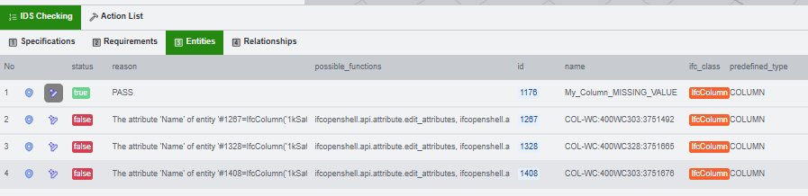 Updated IDS result rows after execution
